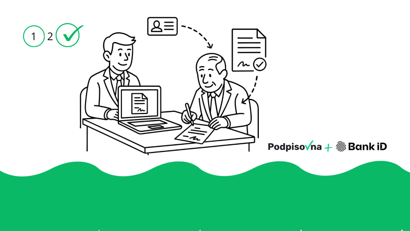 AML identifikace online s Podpisovnou a Bank iD: klid pro kancelář, jednoduchost pro klienta